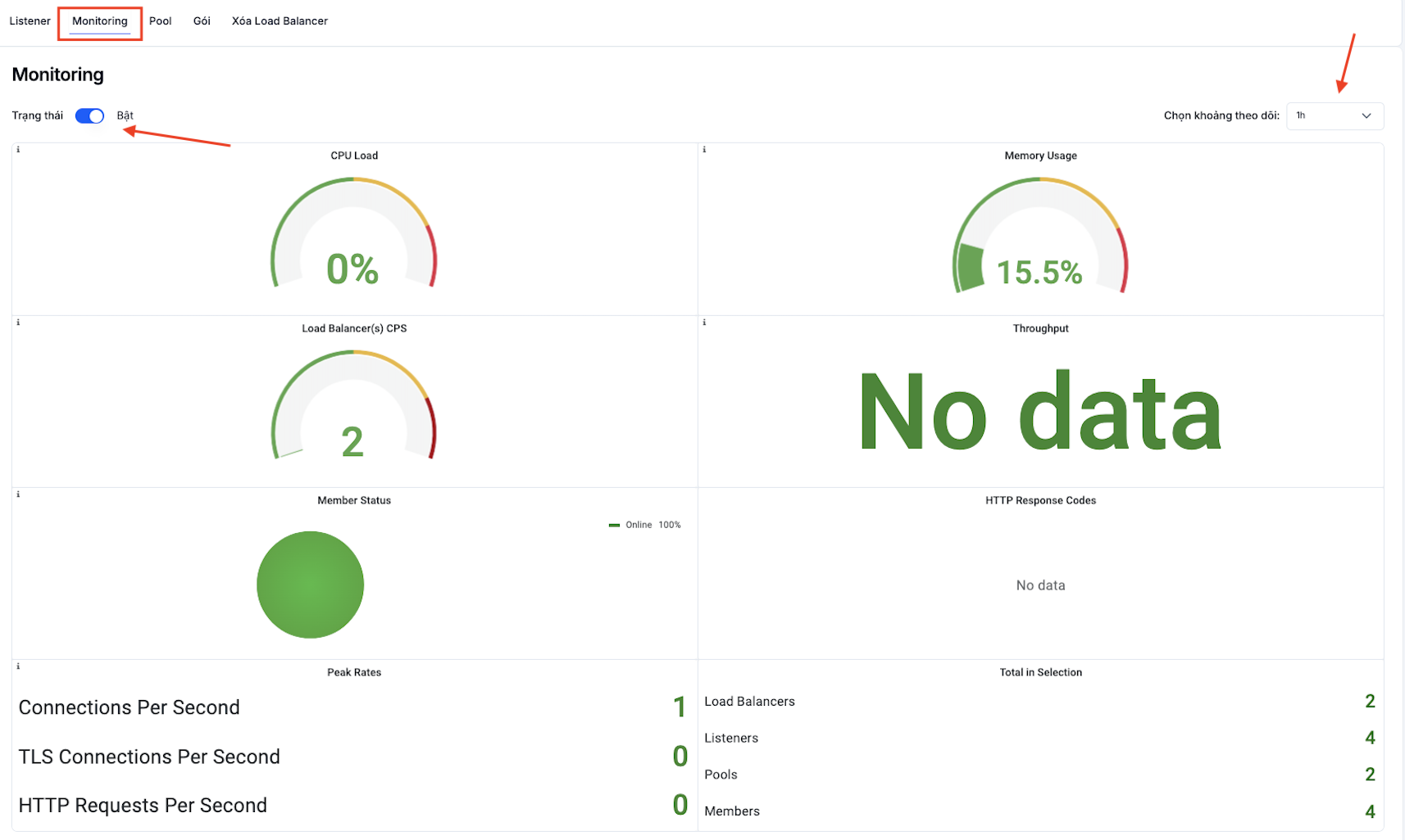 Tab Monitoring với nút bật