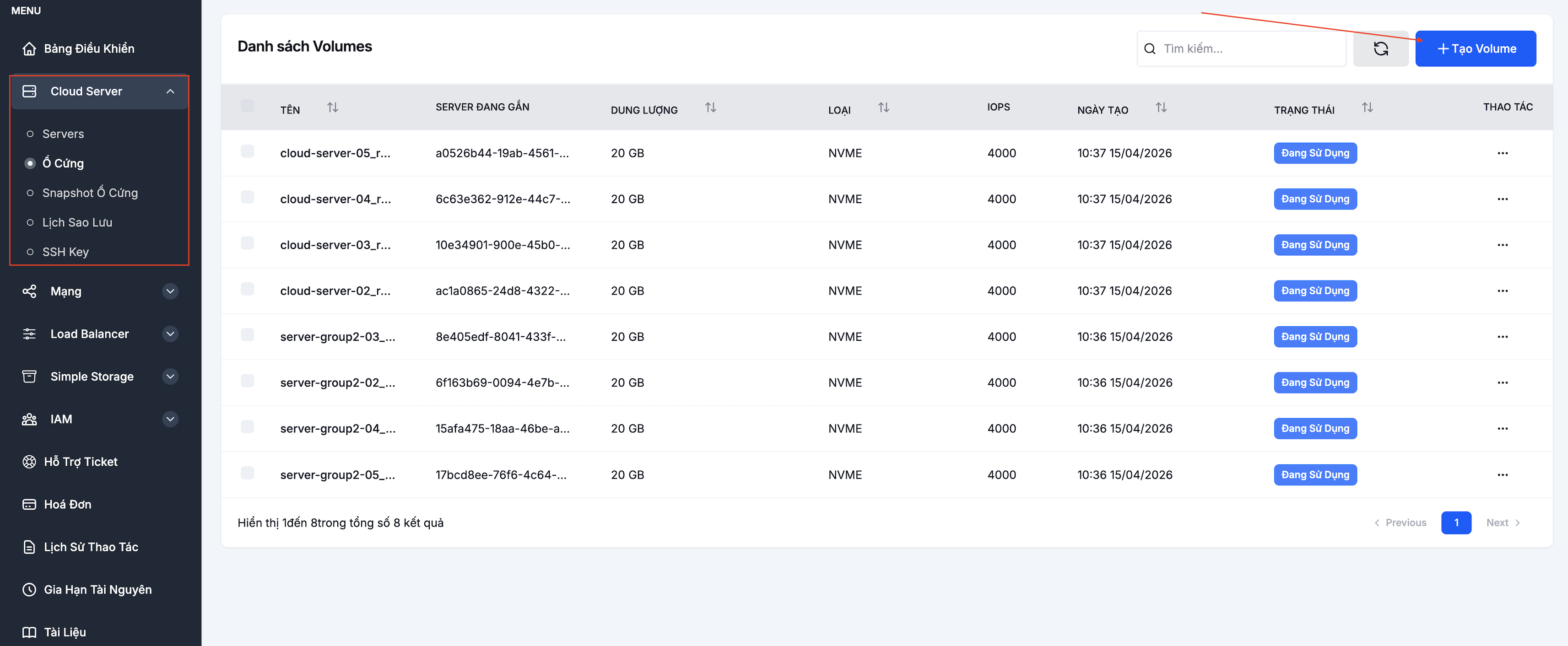Volumes list with the Tạo volume button